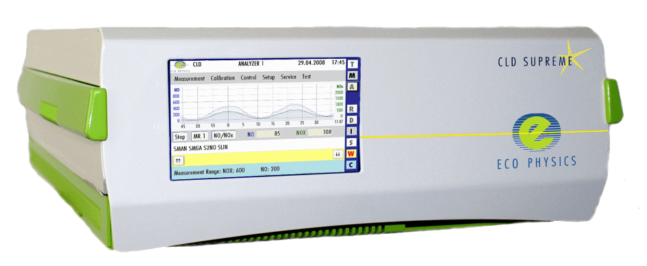 Equipo CLD 800, para medición de NO, .Nox