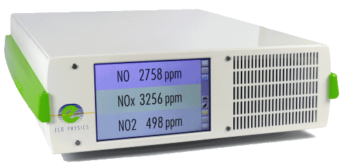 Equipo CLD 800, para medición de NO, .Nox